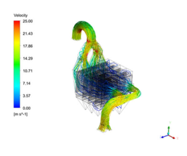 CFD-Analysis